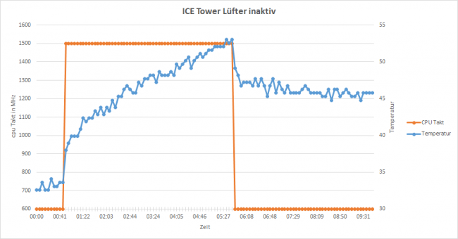 52PI ICE Tower 9.png