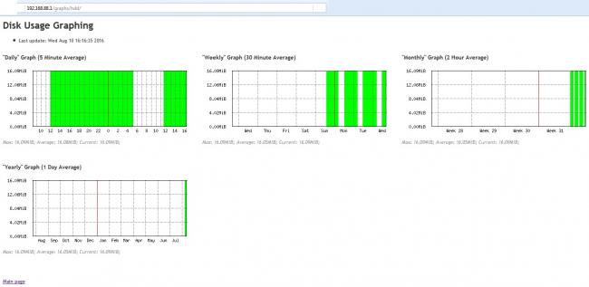 graphing11.jpg