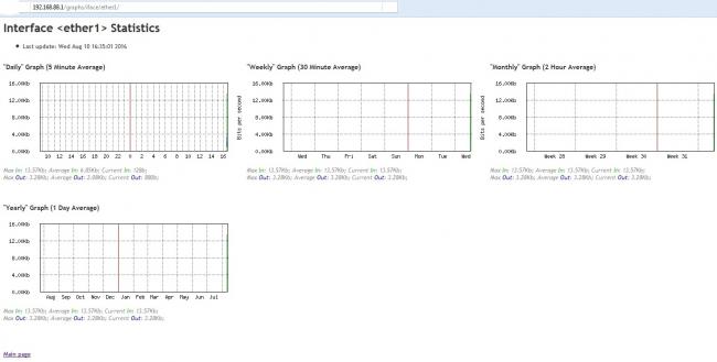 graphing12.jpg