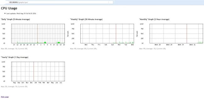 graphing9.jpg